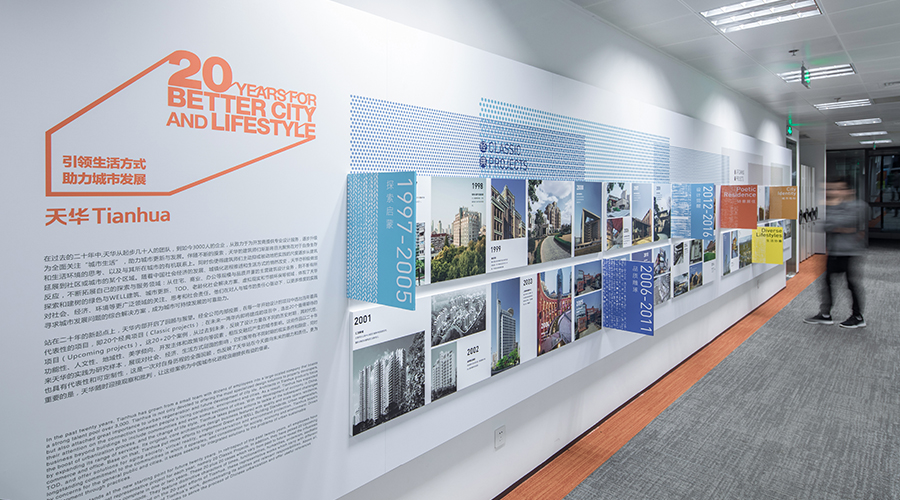 韶华经廿，，，，正青春——EVO视讯20周年回首与展望巡展