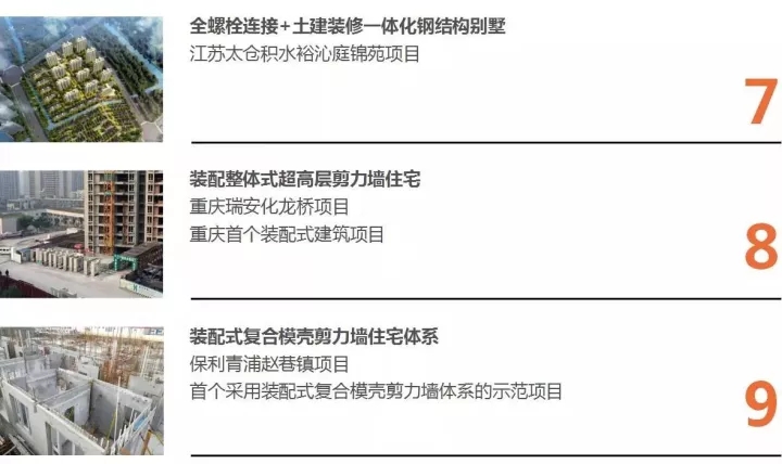 EVO视讯以BIM三维设计协同治理平台为焦点