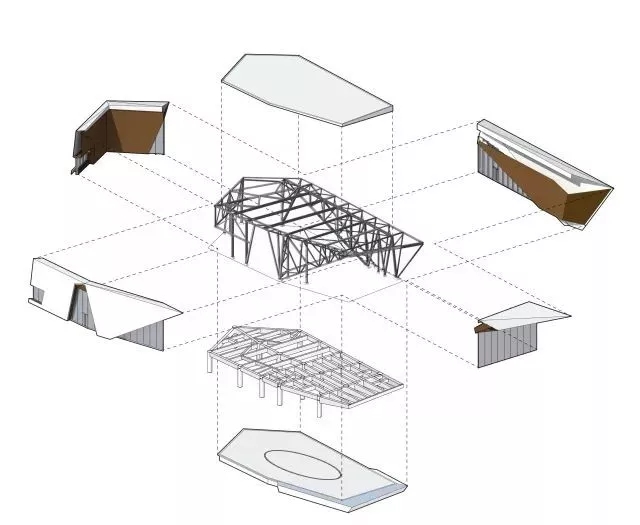结构拆解，，，，EVO视讯修建设计